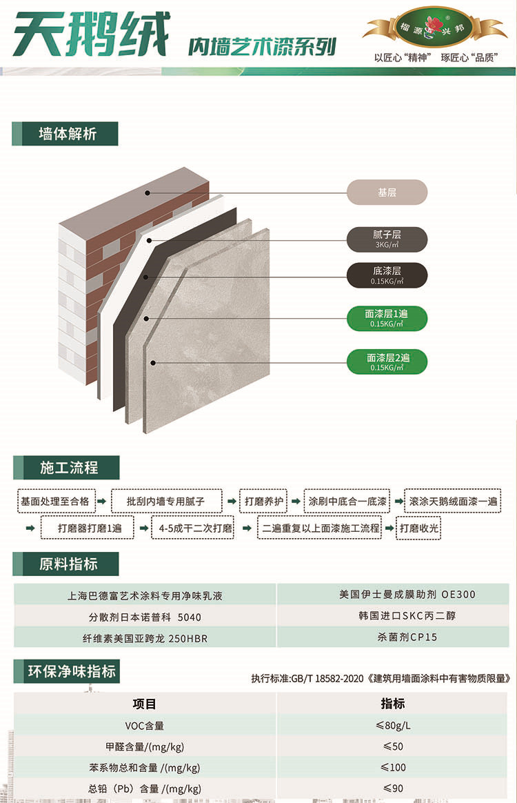 天鵝絨藝術涂料